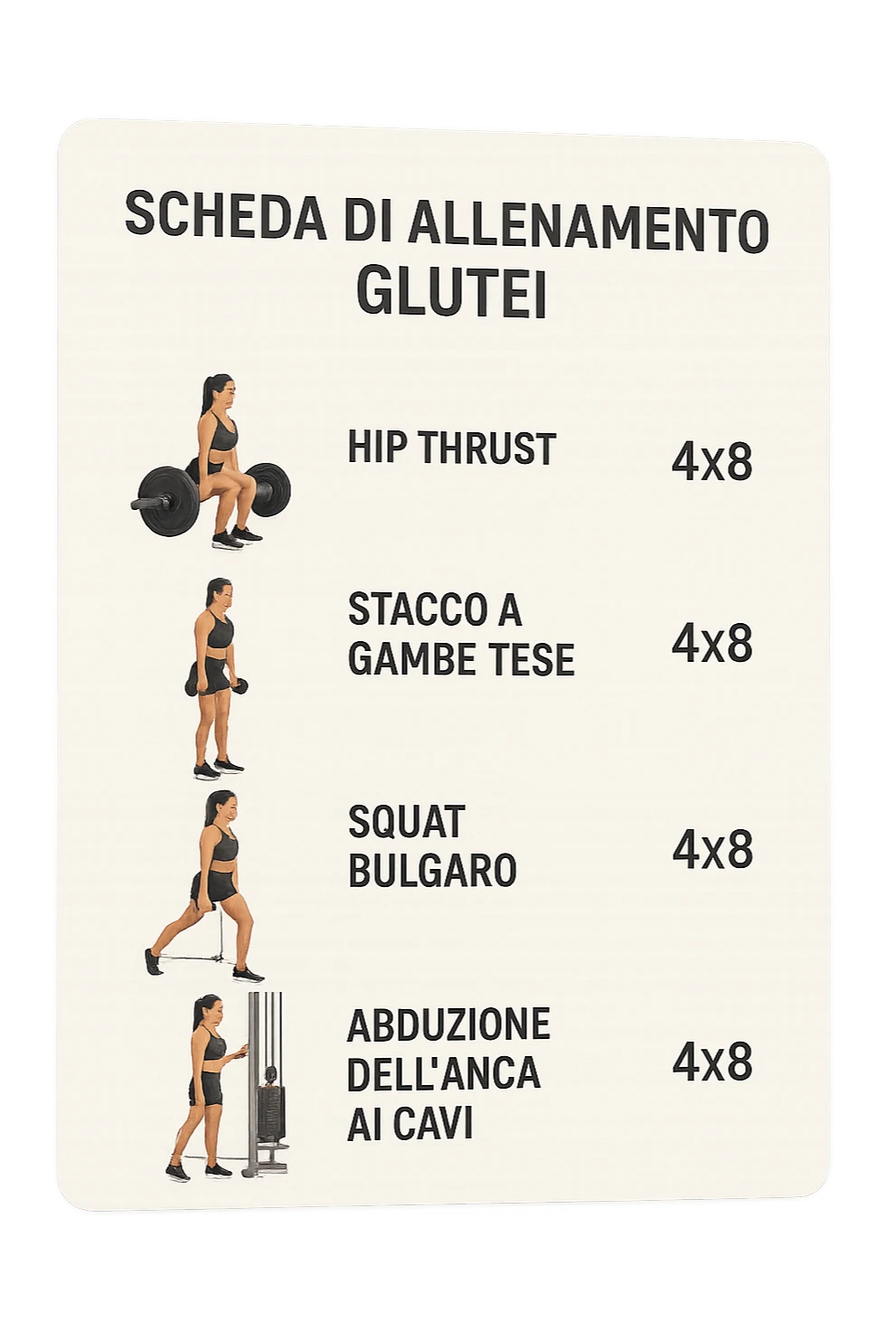 scheda di allenamento glutei in italiano con le reps scritte (tipo 4x8 ecc), iperrealistico 4k sticker