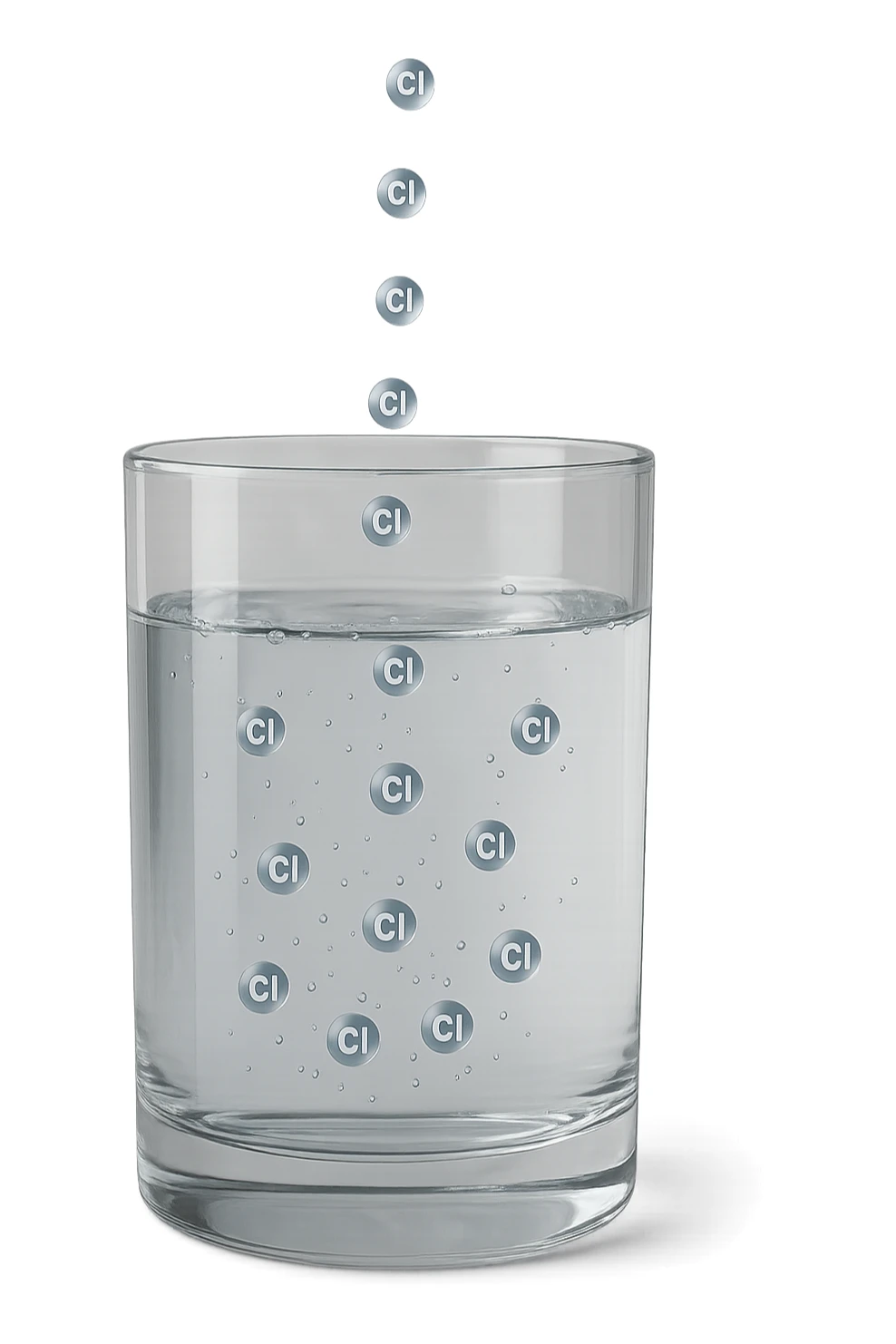 un bicchiere di acqua fluttua in aria realistico e dettagliato, dentro l'acqua del bicchiere ci sono particelle di cloro ben visibili con la scritta "Cl" sopra, ci sono particelle anche che escono dal bicchiere e fluttuan
o in aria verticalmente, mentre alcune sono all'interno dell'acqua nel bicchiere, iperrealistico 4k sticker