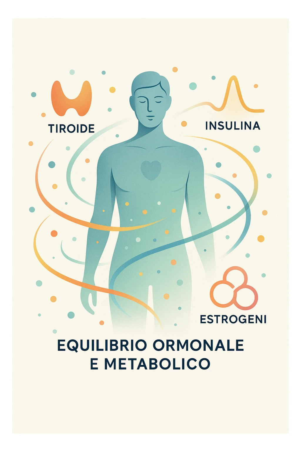 Il corpo è circondato da simboli delicati e bilanciati che rappresentano equilibrio ormonale e metabolico: piccoli cerchi, flussi energetici colorati, simboli stilizzati di tiroide, picco insulina, estrogeni. 4k immagine in italiano sticker