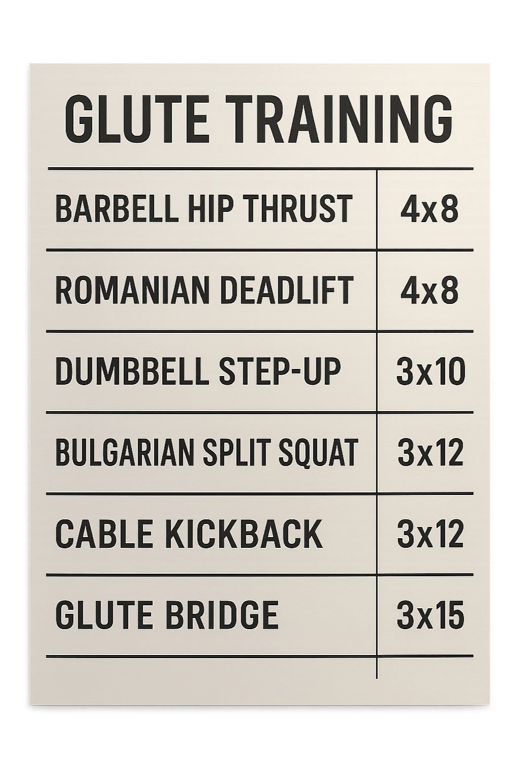 scheda di allenamento glutei con le reps scritte (tipo 4x8 ecc), iperrealistico 4k sticker