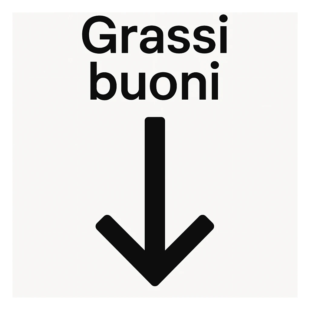 Grassi buoni con freccia in basso sticker
