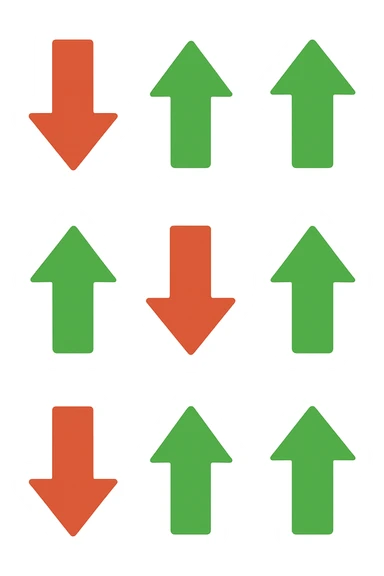 FRECCE ROSSE CHE SCENDONO E FRECCE VERDI CHE SALGONO, FLUTTUANO IN ARIA sticker