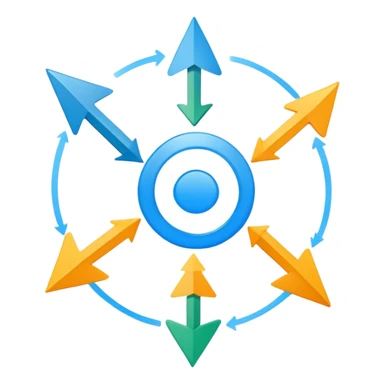 Visual process diagram showing how product solves customer problems sticker