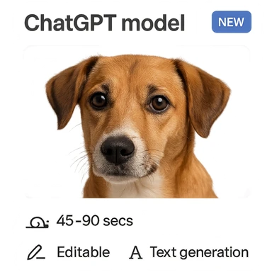 1:1 image of a dog for web UI, with tags 'ChatGPT model', 'Speed icon: slow 45-90 secs', 'Editable', 'Text generation', 'New' integrated into the image in a seamless, professional website style sticker