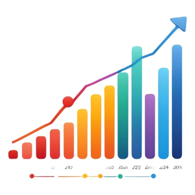 chart with no clear trend sticker