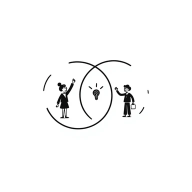 doodle style venn diagram with leader and manager icons, overlapping area showing similarities sticker