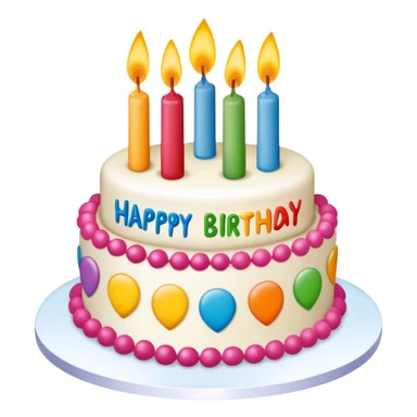 Happy Birthday Bob Birthday Cake sticker