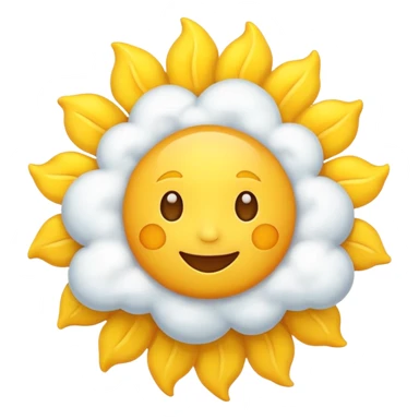 emoji for tempretutures where sun and clouds sticker