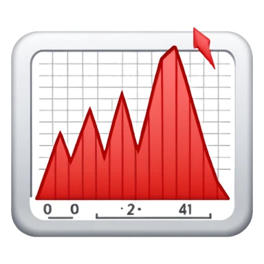 graph with line going down and the line being red sticker