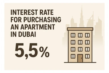 Interest rate for purchasing an apartment in Dubai sticker