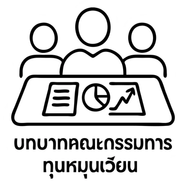 Group of people in a meeting with documents and financial charts, with the text "บทบาทคณะกรรมการทุนหมุนเวียน" sticker