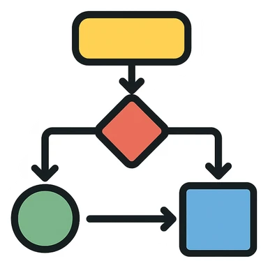 color outline icon of a flowchart with arrows and nodes representing an algorithm sticker