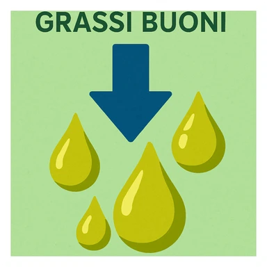 Grassi buoni con freccia in basso sticker