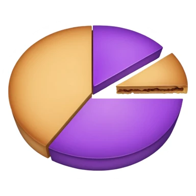 pie chart with purple segment sticker
