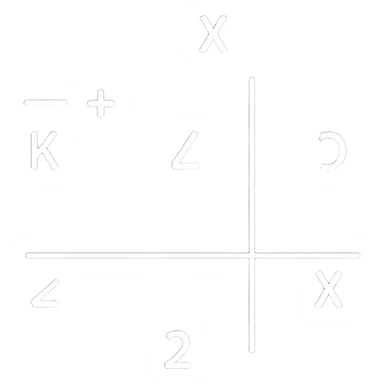 Four basic math operation symbols: plus, minus, multiplication, division sticker