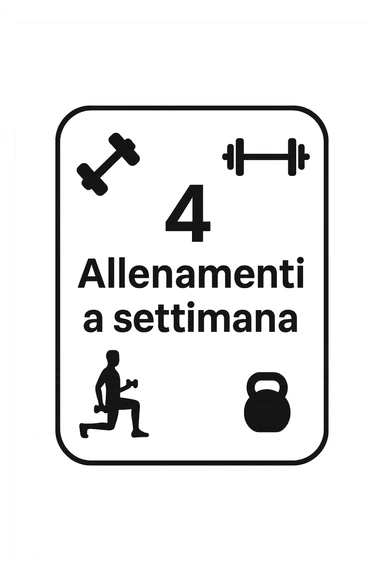 Scheda di allenamento di palestra con scritto "4 Allenamenti a settimana" sticker