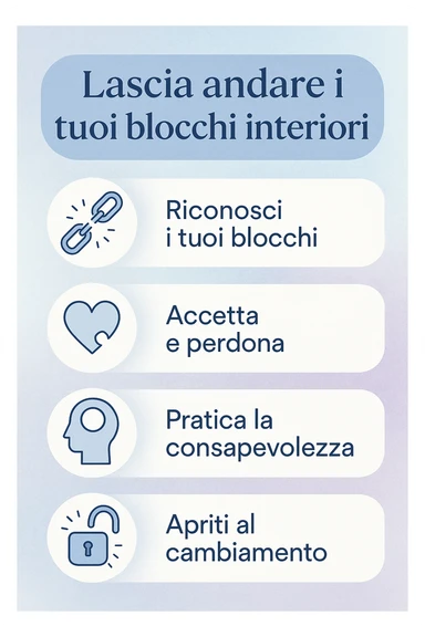 infografica stile post di instagram con titolo "Lascia andare i tuoi blocchi interiori" sticker