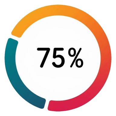 circular progress bar, loading indicator, 75% complete sticker