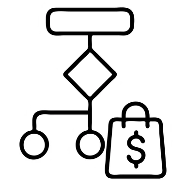 Sales automation workflows sticker