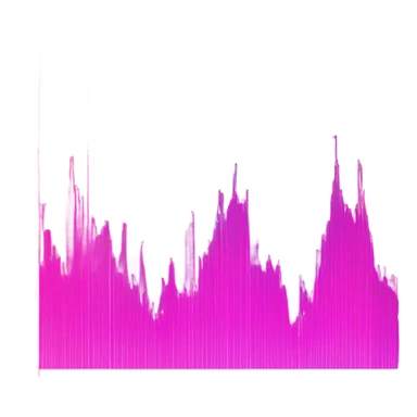 vaporware color theme, stock price going up sticker