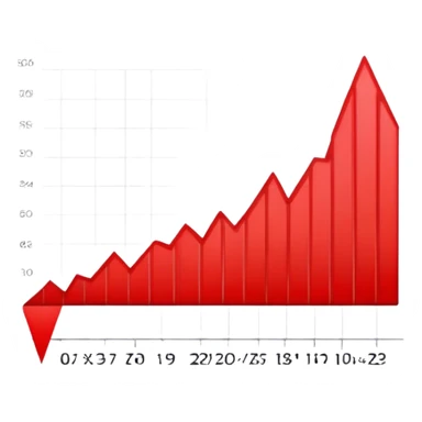 short red decreasing graph. sticker