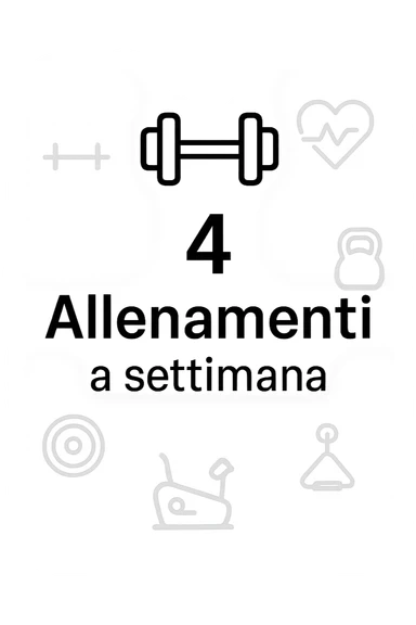 Scheda di allenamento di palestra con scritto "4 Allenamenti a settimana" sticker