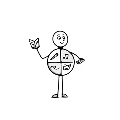 Hand-drawn metal man figure with a circular body divided into four segments, each containing symbols for different art forms: visual, musical, theatrical, and literary arts sticker