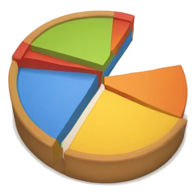 A 3D pie chart with two distinct sections.  sticker