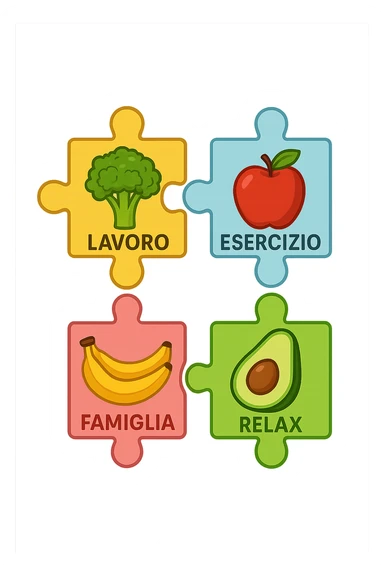 Puzzle (Lavoro, Esercizio, Famiglia, Relax), and healthy foods are integrated into each piece. in italiano sticker