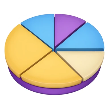 A pie chart with purple, yellow and blue colors only sticker