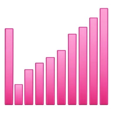 Bar chart pink emoji  make realistic erase the emojie face sticker