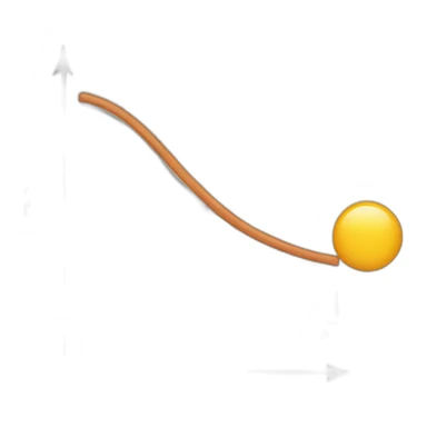 Demand curve, demand function, law of demand sticker