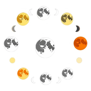 moon phases in a cycle showing lunar month sticker