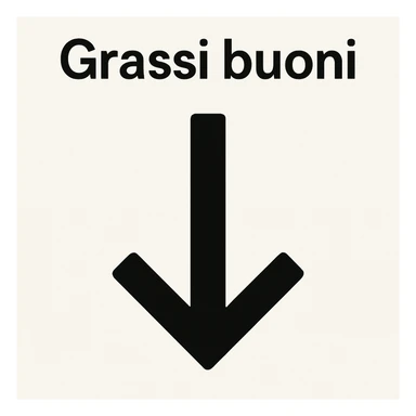 Grassi buoni con freccia in basso sticker