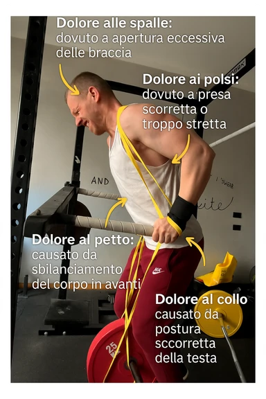 Dolore nel dip per errori di tecnica, facciamo capire bene i dolori in italiano sticker