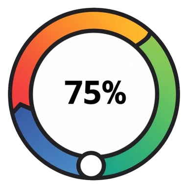 circular progress bar, loading indicator, 75% complete sticker