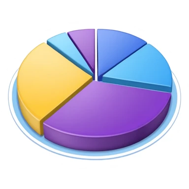 A pie chart with purple, yellow and blue colors only sticker