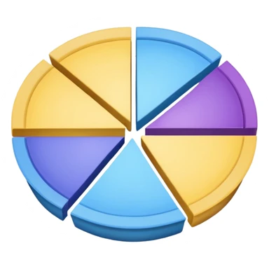 A pie chart with purple, yellow and blue colors only, with only 3  slices sticker
