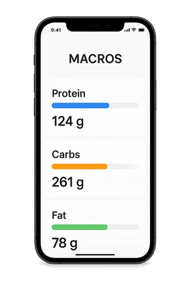 Tracking di macros alimentari su iphone sticker