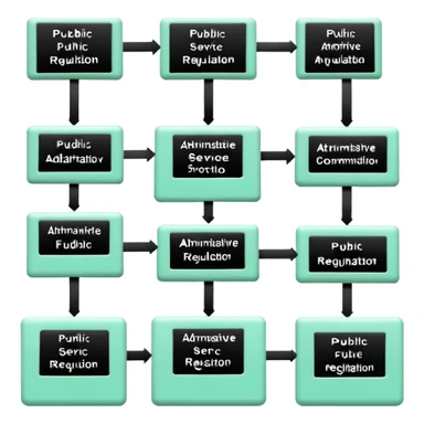 Fonction Publique (Public Service), 3D technical icon with black and mint green (#B5F4D3), administrative protocol flowchart with public service regulation codes sticker