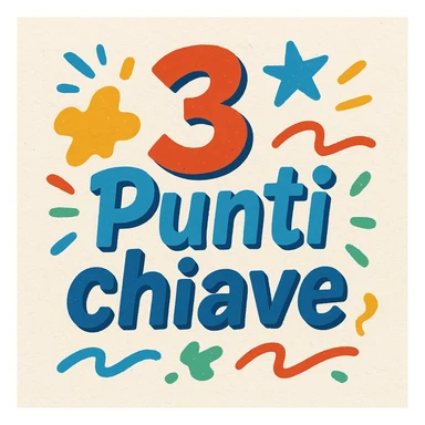 Text '3 Punti chiave' in bold and playful font, bright colors, decorative elements like irregular shapes or lines, energetic and creative composition sticker