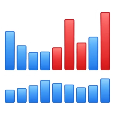  chart 98% blue 2% red sticker