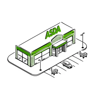 Isometric ASDA supermarket with distinctive green branding, shopping trolley collection points, customer entrance with automatic doors, and car park sticker