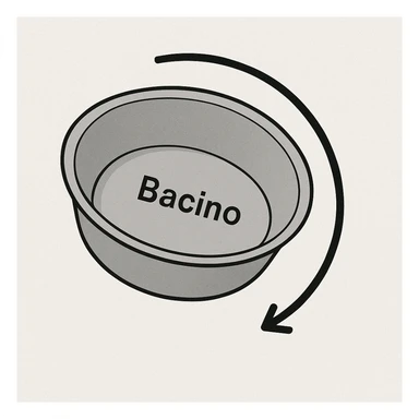 Bacino ruotato in senso orario sticker