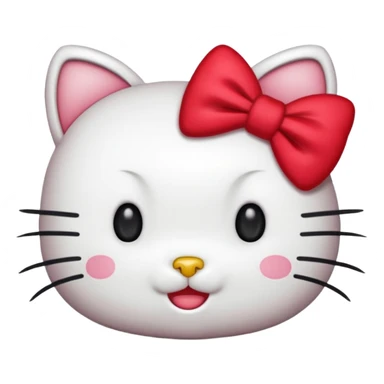 As un emoji de Hello Kitty más parecido  a la Hello Kitty sticker