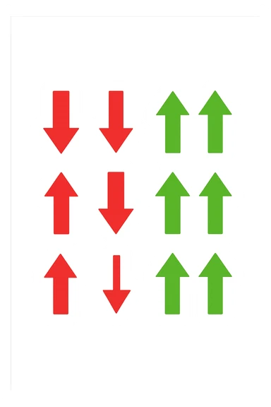 FRECCE ROSSE CHE SCENDONO E FRECCE VERDI CHE SALGONO, FLUTTUANO IN ARIA sticker