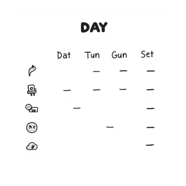 monthly social media posting schedule as a table with icons sticker