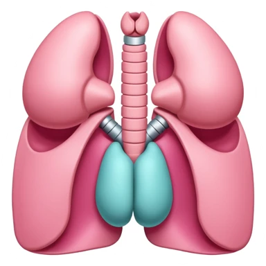 Thyroid gland sticker