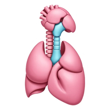 Thyroid gland sticker