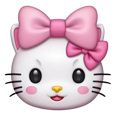 As un emoji de Hello Kitty sticker